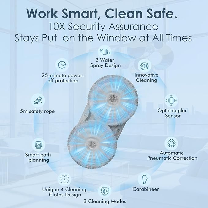 Window cleaning robot with ten reusable cleaning pads