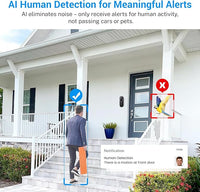 Complete package of the 1080p Wireless Video Doorbell Camera with mounting kit and rechargeable battery