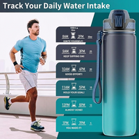 BPA-Free 32oz Water Bottle with Straw