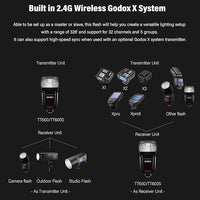 camera flash with 2.4g wireless system off camera control