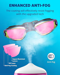 No Leaking, Full Protection with Anti-Fog for Men, Women & Youth