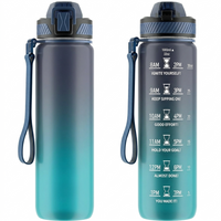 32oz Tritan Bottle with Straw