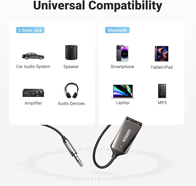 3.5mm Bluetooth Audio Adapter With USB Power