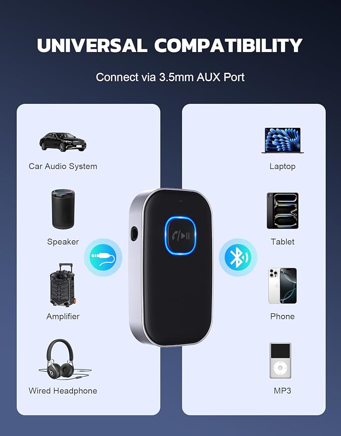 3.5mm Wireless Audio Adapter For Car And Home Stereo