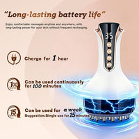 The packaging of the 35-Speed Lymphatic Drainage Massager, including the massager, USB charger, and user manual.
