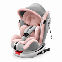 360 rotating baby car seat with package contents