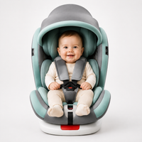 360 degree rotating baby car seat front view