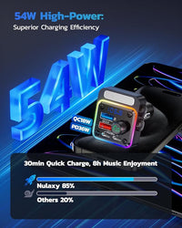 4 Port Fast Charging Car Adapter With PD 36W And QC3.0 18W