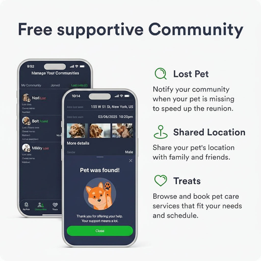 4G Connected Pet Collar Accessory For Dogs