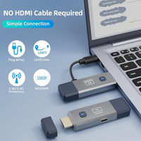 4K decode wireless HDMI adapter with 1080P output