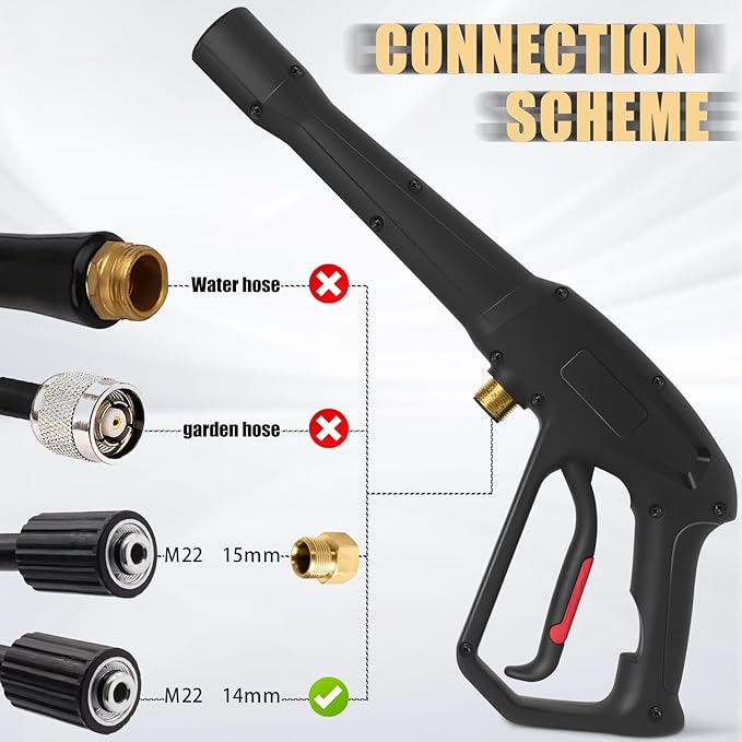 Pressure washer spray gun with 5 interchangeable nozzles