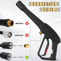 Pressure washer spray gun with 5 interchangeable nozzles