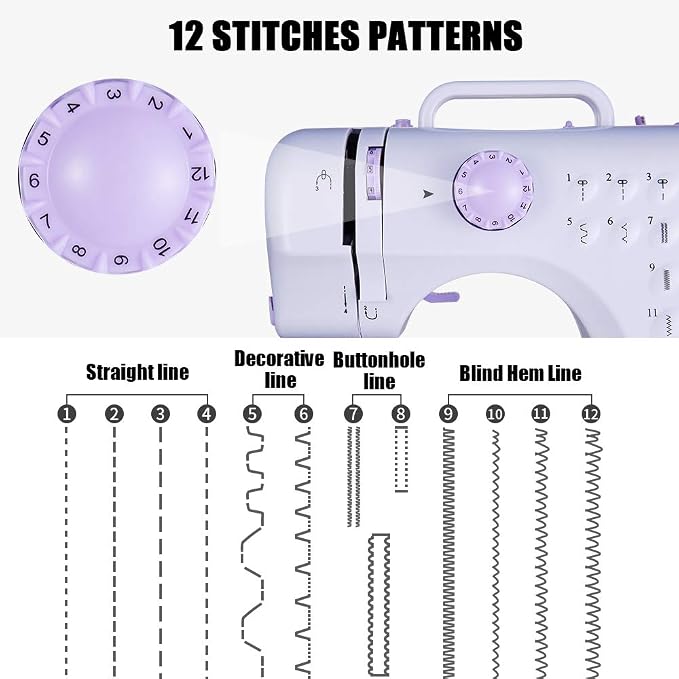 Portable home sewing machine for everyday fabric stitching