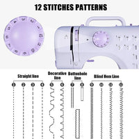 Portable home sewing machine for everyday fabric stitching