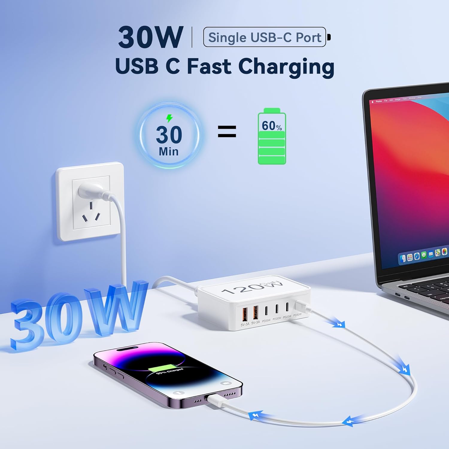 6-Port USB C Charging Station with 30W PD Fixed Port for Fast Charging iPhone, iPad, Galaxy, Pixel, and USB-C Laptops.