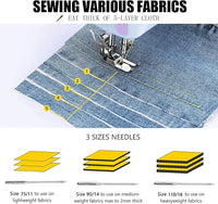 Compact sewing machine for clothing and fabric projects
