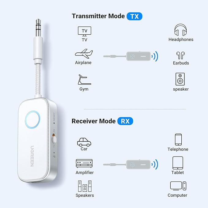 Bluetooth 6.0 audio adapter for flights TV and travel use