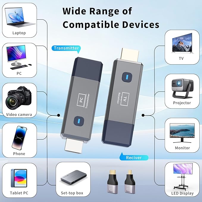 165ft wireless HDMI extender for video and audio transmission