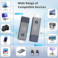 165ft wireless HDMI extender for video and audio transmission