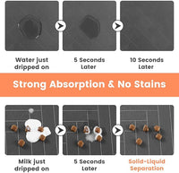 Dog mat absorbent placemat for Food and Water Bowl, Liquid rubber waterproof Backing, Quick-Dry, 20"x12"