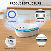 Mini Battery Powered Ozone Generator – 20mg/h Portable Ozone Machine