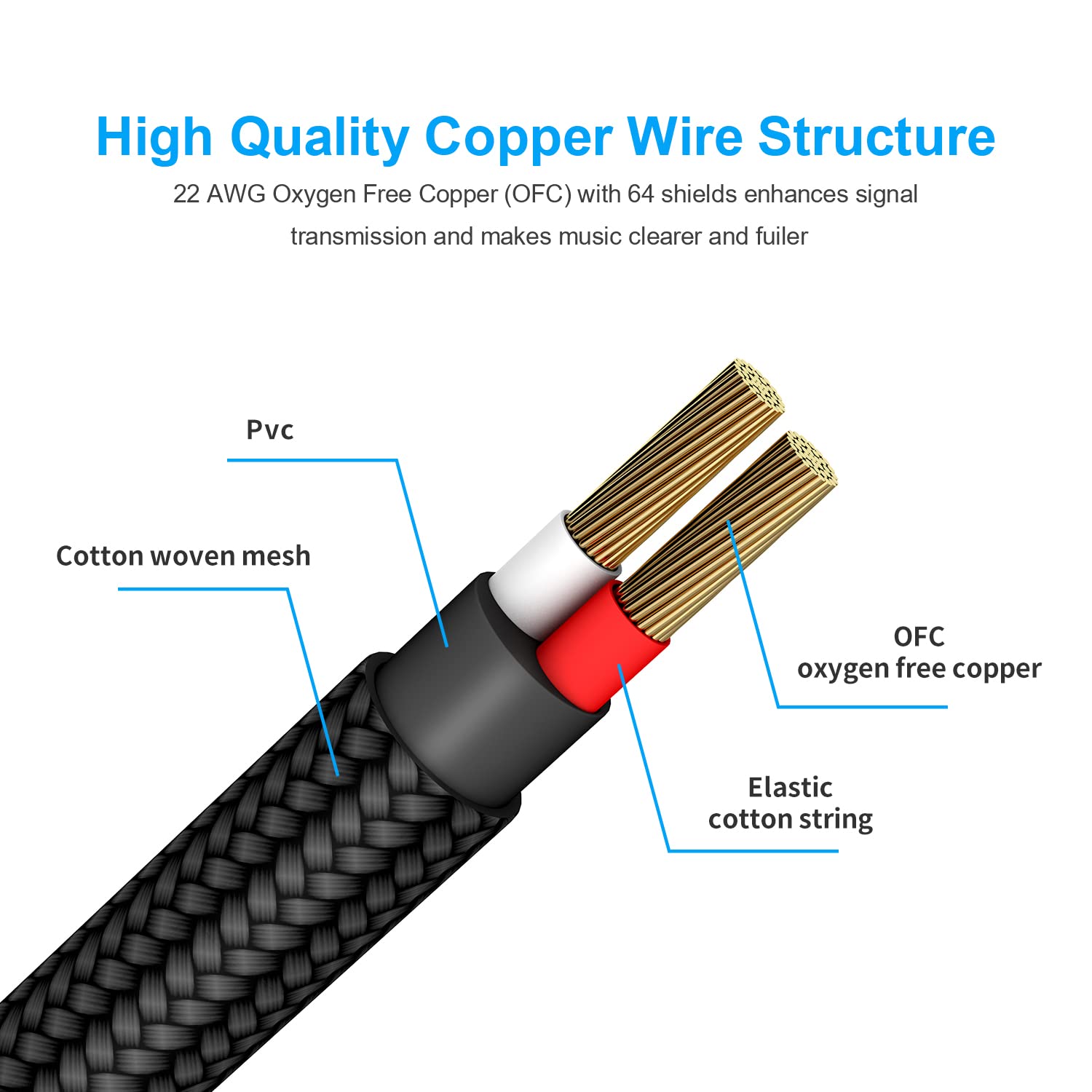 New Bee Guitar Cable 10FT Right Angle to Straight Instrument Cable Electric Guitar Bass AMP Cord Black-2 PACK
