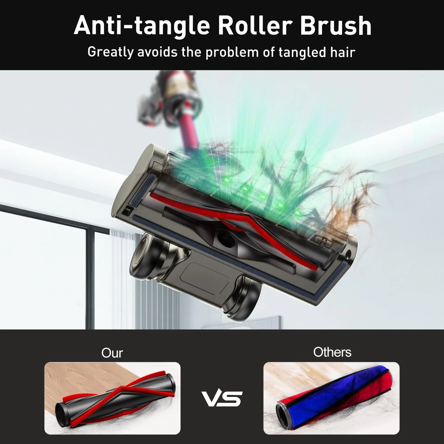 V-Shaped Vacuum Cleaner Head Attachment with LED Lights and Roller Brush