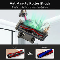 V-Shaped Vacuum Cleaner Head Attachment with LED Lights and Roller Brush
