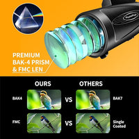 Monocular telescope with tripod for stable viewing