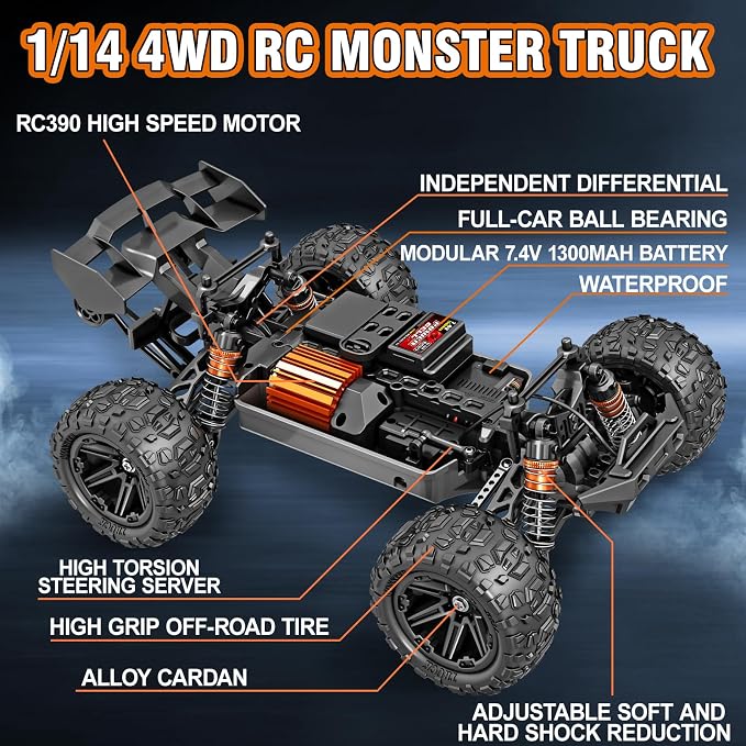 RC Cars 1:14 Scale – 4WD Off Road Remote Control Car, 40+ KPH High-Speed Racing Truck for Adults & Boys