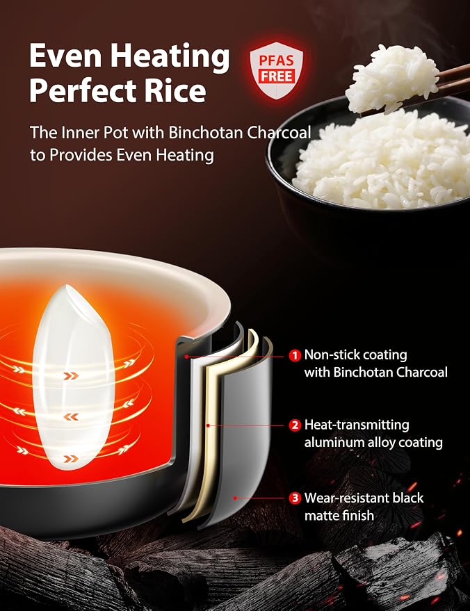 3-Cup Mini Electric Rice Cooker with Steamer, One-Touch Cooking and 24-Hour Delay Timer