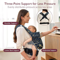 Adjustable baby carrier with shoulder and waist straps for secure fit