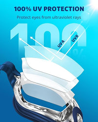 No Leaking, Comfortable Anti-Fog Goggles for Youth & Adults