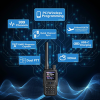 walkie talkie antenna long range communication