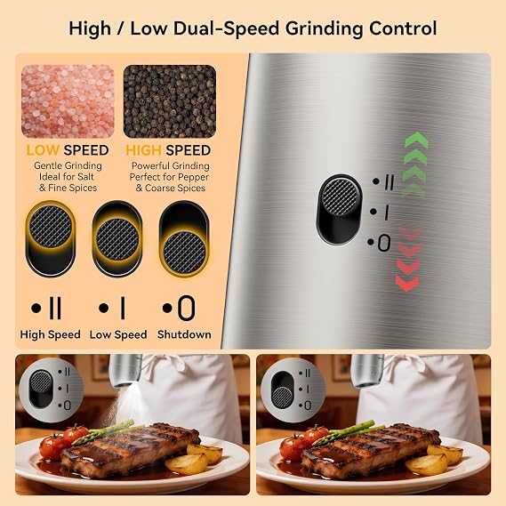 Rechargeable Salt and Pepper Mills – Electric Grinder Set