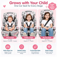 Adjustable-style padded headrest on child car seat
