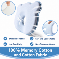 Baby Neck Cushion For Car Seat Use