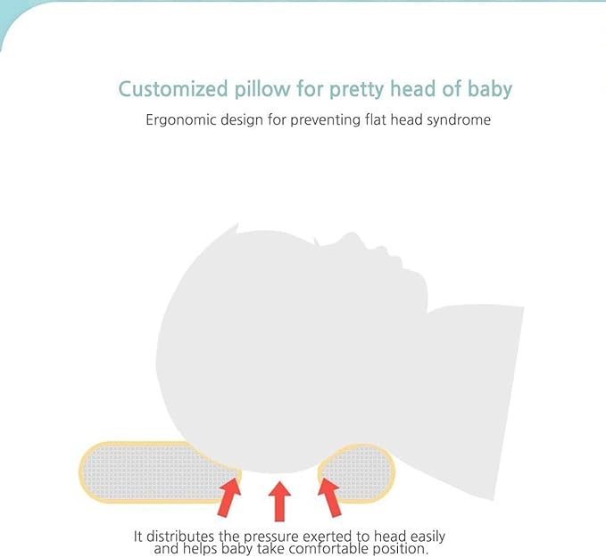Baby Neck Cushion For Car Seat Use