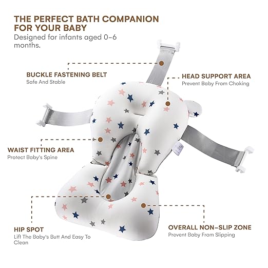 Packaging of Baby Bath Tub Seat Cushion for Infants and Newborns