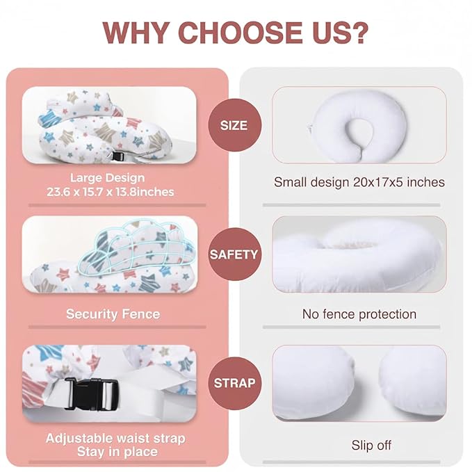 Bottle feeding pillow for babies, providing proper support during feeding.