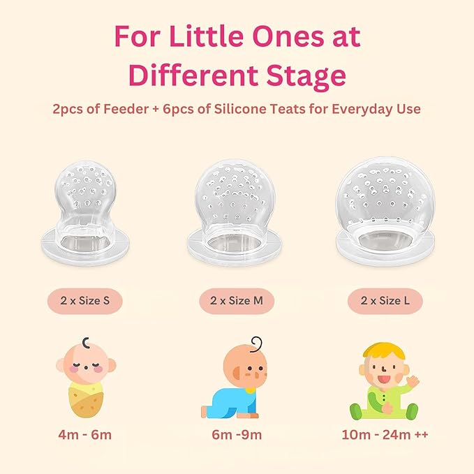 Packaging of Baby Food Feeder Pacifier - 2 Pack