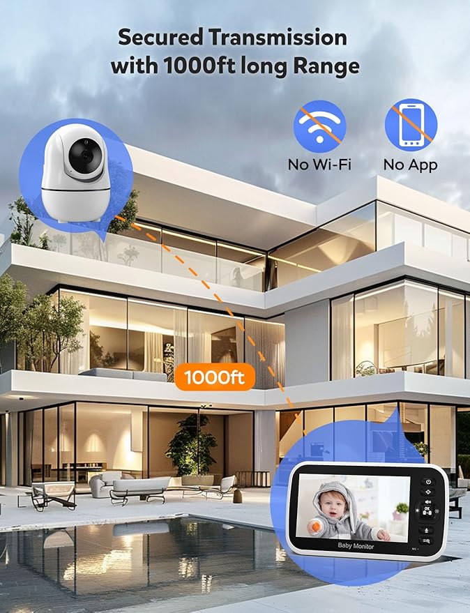 Remote PTZ Baby Camera Monitor For Nursery Monitoring