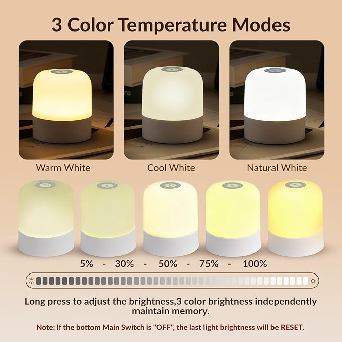 Portable Egg Night Light For Baby Nursery Comfort