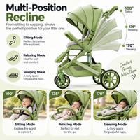 Baby stroller with visible wheel suspension and four-wheel configuration for everyday outings