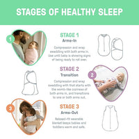 Baby Swaddle Blanket Securely Wrapped for Calming and Comfort