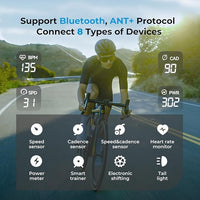 Bike computer mounted on bicycle handlebar