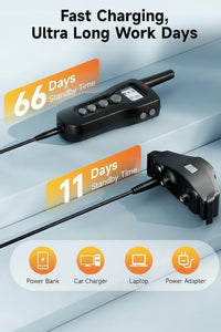 Black Dog Training Collar With Handheld Remote Control