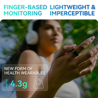 Bluetooth smart ring for daily health tracking and fitness monitoring
