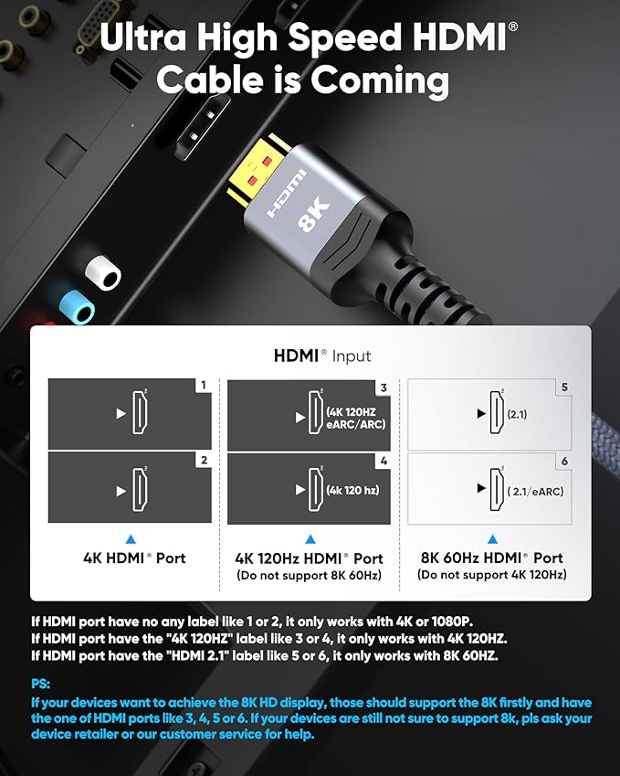 Braided HDMI cable with 48Gbps support for display setup