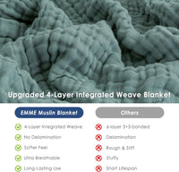 Cotton Throw Blanket Teal Color